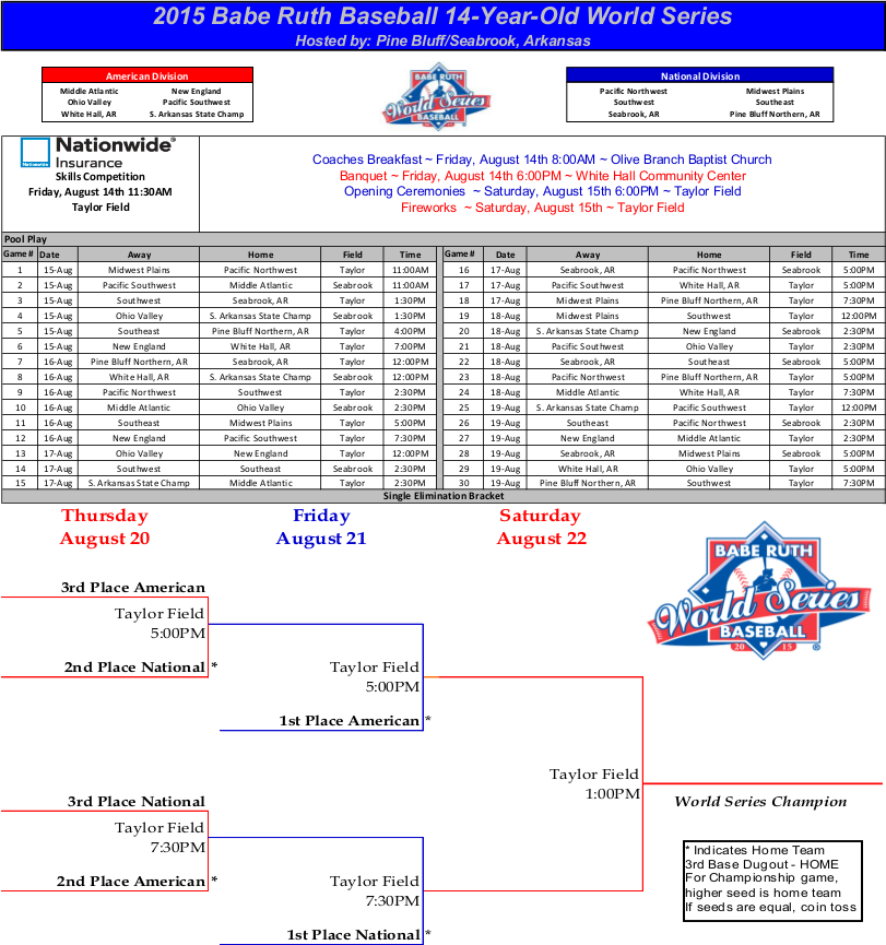 2015 14YO Schedule